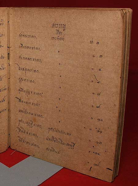 สมุดบันทึกบาลี สมเด็จพระพุทธโฆษาจารย์ (ม.ร.ว. เจริญ อิศรางกูร) วัดระฆังโฆษิตาราม สมุดบันทึกบาลี สมเด็จพระพุทธโฆษาจารย์ (ม.ร.ว. เจริญ อิศรางกูร) วัดระฆังโฆษิตาราม