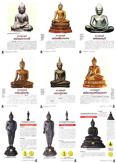 หนังสือพระพุทธรูปปางประจำชีวิต